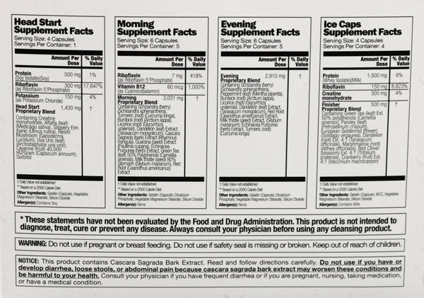 Rescue Detox 5 Day Detox Kit - Concentrates