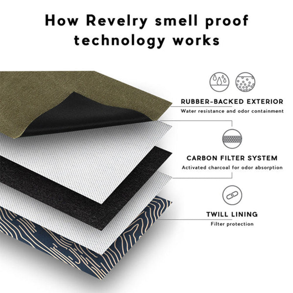 Revelry Smell Proof Rolling Kit | 8.5" x 6.5"